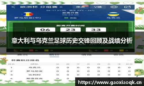 意大利与乌克兰足球历史交锋回顾及战绩分析