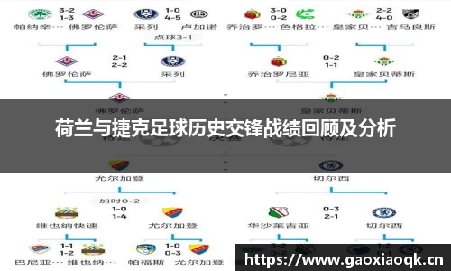 荷兰与捷克足球历史交锋战绩回顾及分析
