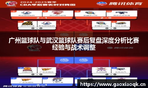广州篮球队与武汉篮球队赛后复盘深度分析比赛经验与战术调整